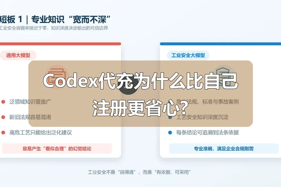 Codex代充为什么比自己注册更省心?