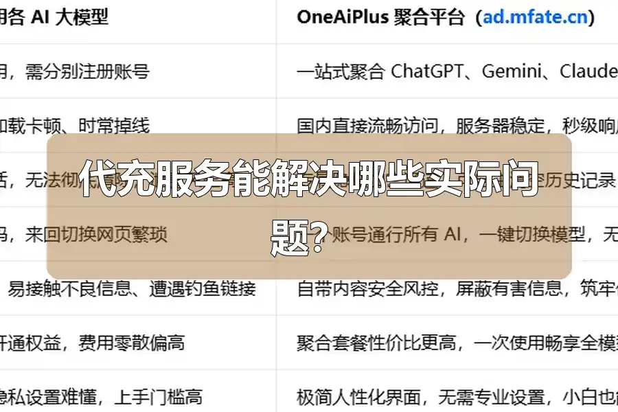 代充服务能解决哪些实际问题?